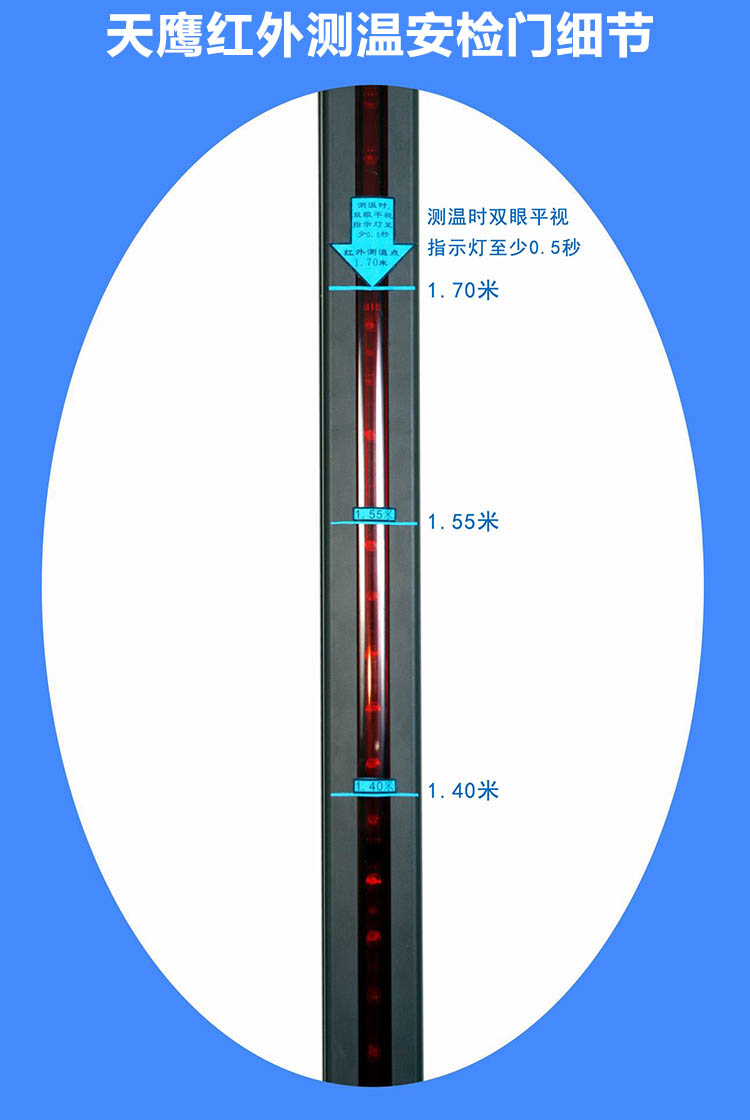 紅外測(cè)溫安檢門探頭-750.jpg